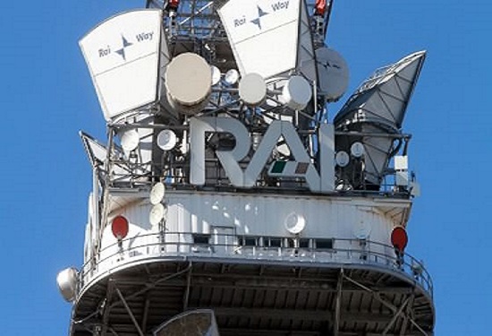 raiway