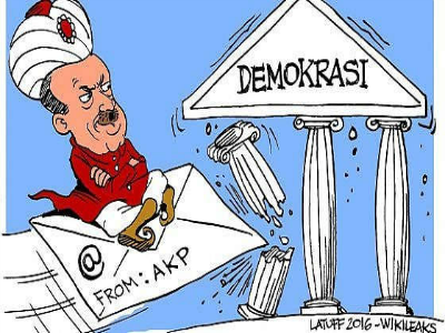 La Turchia