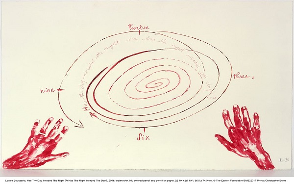 Louise Bourgeois: Voyages Without a Destination da Studio Trisorio