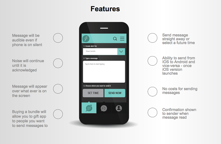 ReplyASAP, l'app che ti costringe a rispondere