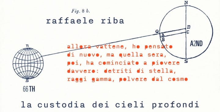 raffaele riba