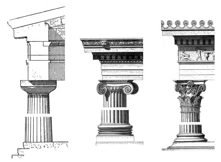 Capitello ed ordine architettonico: dorico, ionico e corinzio