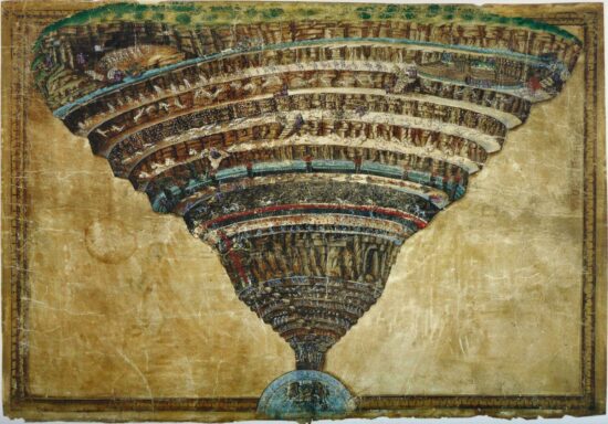 Mappa Inferno di Dante secondo Sandro Botticelli