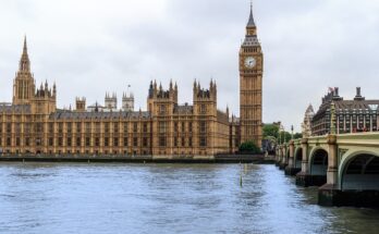 Big Ben: perché si chiama così?