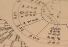 L’Esoterismo: la guida definitiva tra storia, simbologia e arti occulte