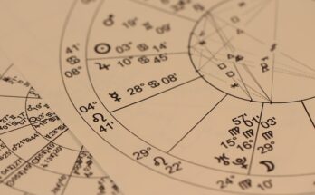 Esoterismo: significato, simboli e pratiche