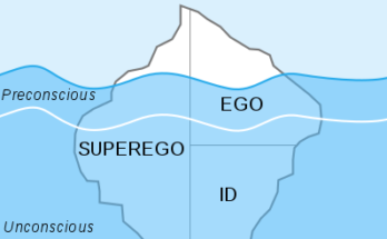 Es, Io e Super-Io: spiegazione della teoria freudiana