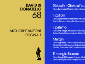 David di Donatello 2023: la migliore canzone originale