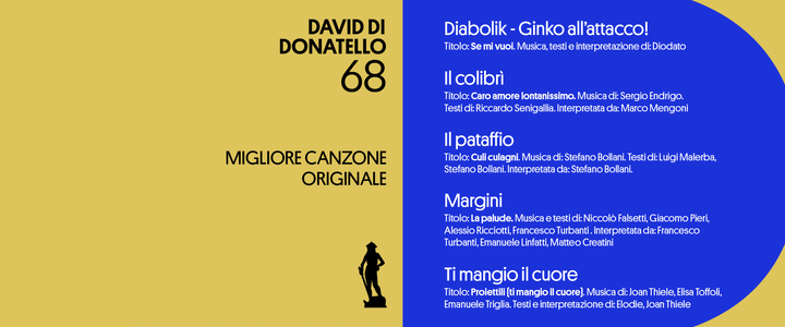 David di Donatello 2023: la migliore canzone originale