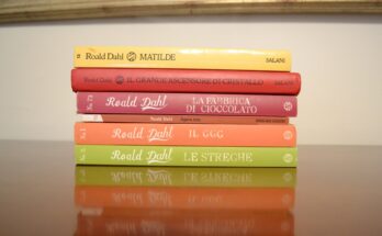 Roald Dahl | i 5 titoli migliori