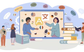 tipologia morfologica delle lingue