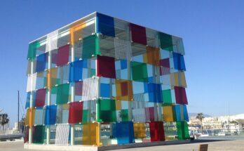 Musei da visitare a Malaga, i 3 consigliati