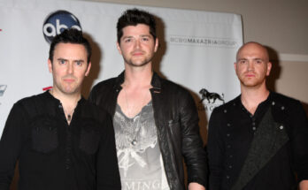 canzoni dei The Script