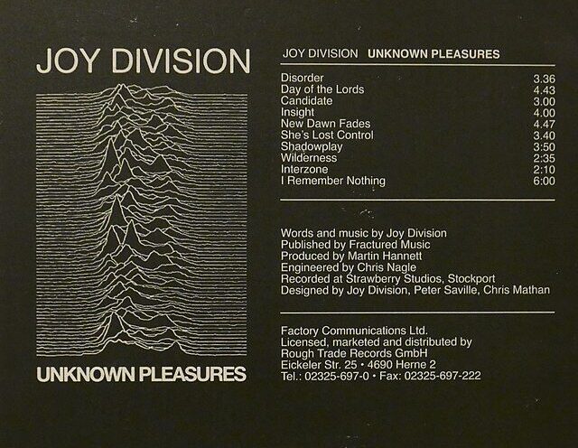 Canzoni dei Joy Division: 4 da ascoltare