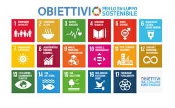Agenda 2030