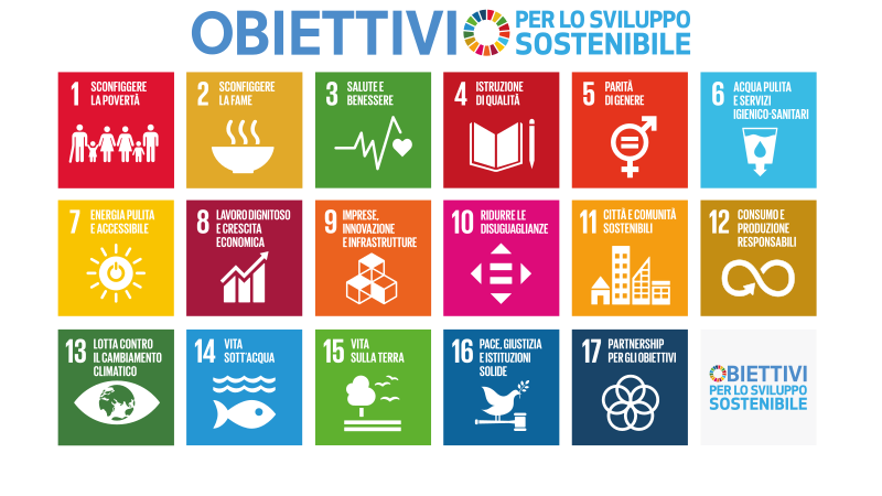Agenda 2030