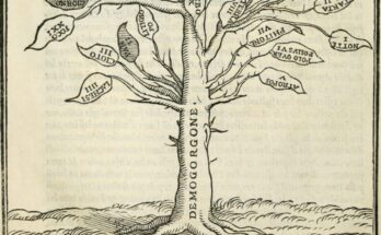 Il Demogorgone di Boccaccio: tra fantasy e la letteratura
