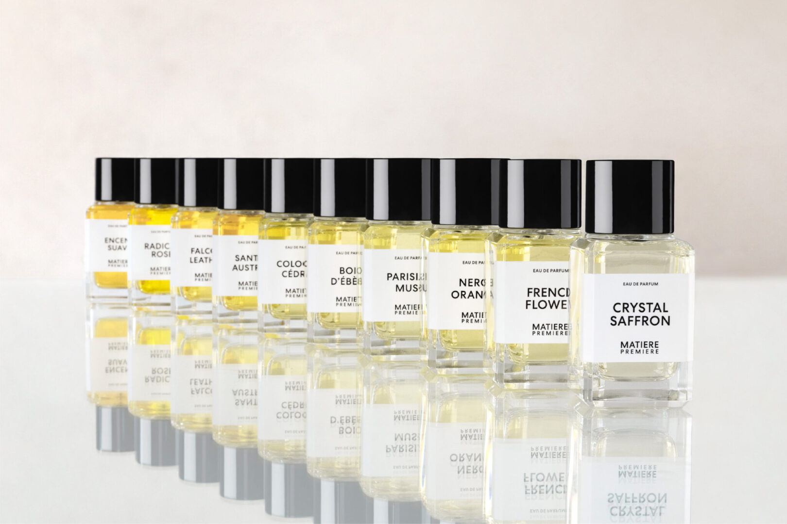 Profumi di Matiere Premiere