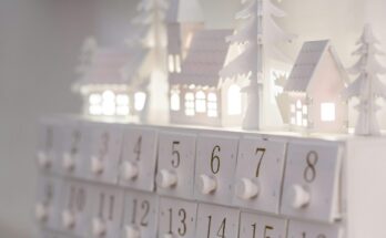 i calendari dell'avvento sono davvero inclusivi? l'inclusività nel beauty