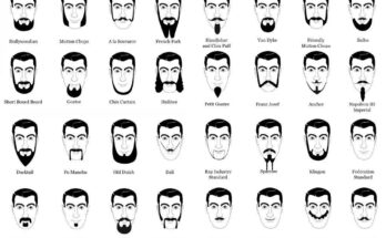 La barba