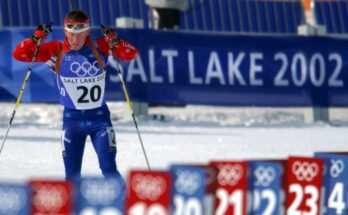Giochi olimpici invernali - le principali discipline