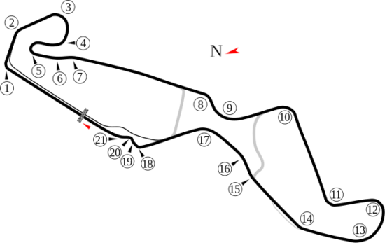 Circuiti di MotoGP: 7 da conoscere