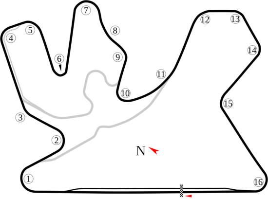 Circuiti di MotoGP: 7 da conoscere