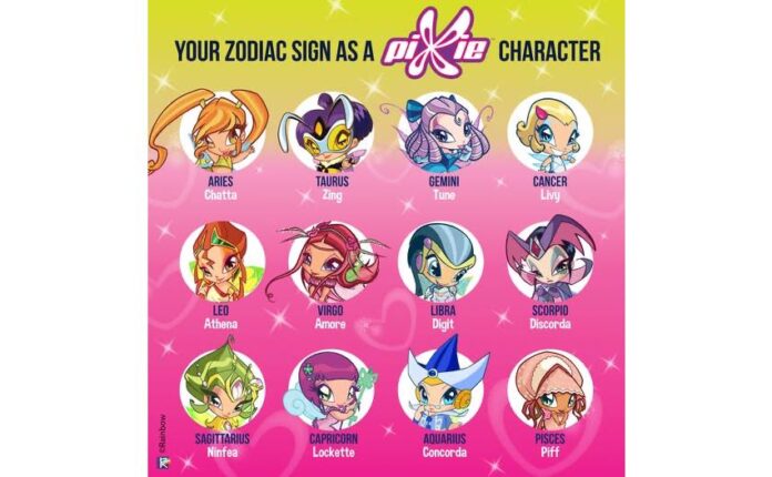 Le Pixie delle Winx