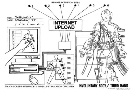 Fractal Flesh di Stelarc
