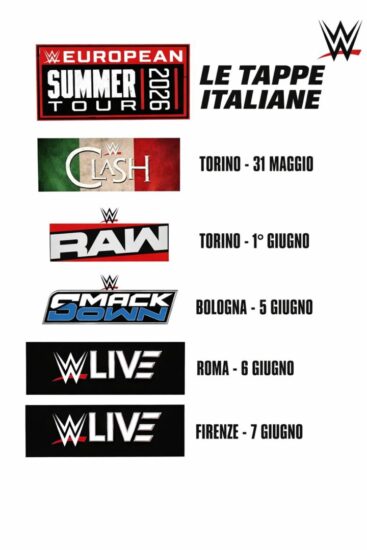 WWE European Summer Tour 2026: date italiane a Torino, Bologna, Roma e Firenze