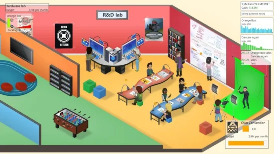 Game Dev Tycoon Fase Avanzata