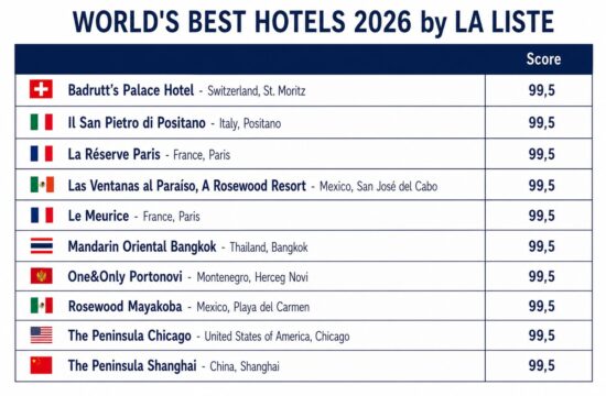 I migliori 10 hotel del mondo